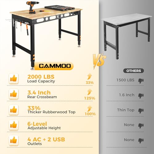 Image of CAMMOO 48 inch Adjustable Workbench, 2000 LBS Capacity, Pegboard & Power Strip