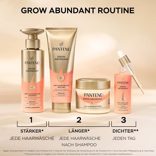 Pantene Grow Abundant Anti-Haarverlust-Shampoo 290 ml für Stärkeres, Längeres und Dichteres Haar* in 8 Wochen. Für Verbesserte Haarelastizität. Mit 900 mg Pro-Vitamin-Komplex und Niacinamid