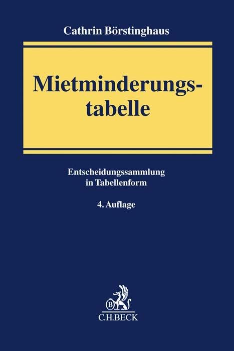 Mietminderungstabelle: Entscheidungssammlung in Tabellenform