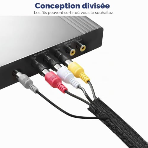 Hocerlu Manchon de Cache Câble Réglable, 10m Range Gaine Câble Tressé en Pet, Protection Gestion des Câbles pour TV, PC, USB - Diamètre 12-20 mm, Noir – vue 5
