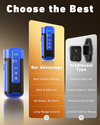 Dog Bark Deterrent Devices-Ultrasonic Anti Barking Device for Dogs with 50ft Range, Rechargeable No Barking Device for Own or Neighbor's Dogs, Portable Safe for Dogs/Humans | Indoor/Outdoor Use-Blue - Image 7