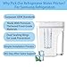 2024 Upgraded DA97-17395A Refrigerator Water Pitcher Replacement, Compatible with Samsung RF23M8570SR, RF23M8590SG, RF23M8090SR, Water Tank Assembly with Sealing Ring for Leak Prevention