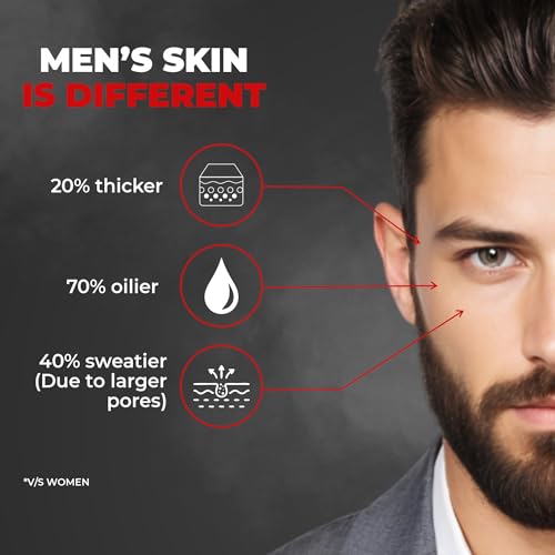 Beardo Charcoal 4-in-1 Giftset for Men | Complete Face & Body kit, pack of 4 (Facewash, Peel-off mask, Scrub, Soap) | Valentines day gift for husband | Gift for boyfriend | Gift for Men 3 41uYLtw5OJL