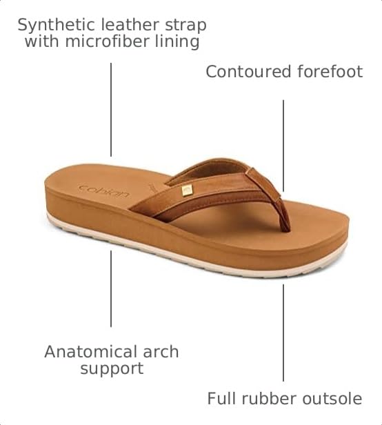 Image of Cobian Reya Rise - Women's Sandals With Contoured Footbed - Supportive Platform Sandals for Women With Arch Support