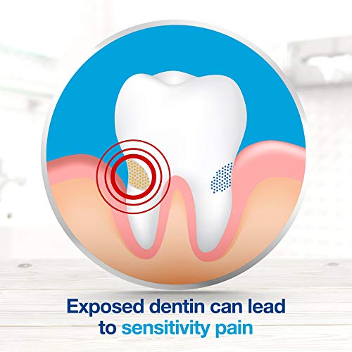 Higiene Bucal Y Dental, Personal Care Appliances Imagen adicional