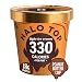Halo Top Peanut Butter Cup, 16 oz (Frozen)