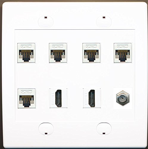 RiteAV 5 portów Cat5e Ethernet 2 x HDMI i 1 kabel koncentryczny TV płyta ścienna biała