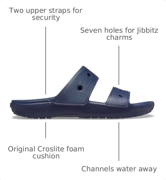 Image of Crocs Women's Classic Sandals
