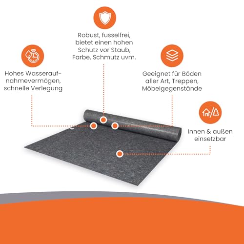 Malervlies Abdeckvlies Renoviervlies 1x25m Schutzvlies Abdeckung Möbel & Schutz beim Streichen, Tapezieren - selbsthaftend, wasserdicht, Anti-Rutsch, saugstark, mehrfach verwendbar - BEKATEQ BE-23W