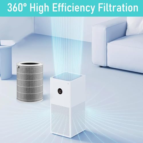 Image of Replacement Airfilter Compatible with Xiaomi MI Air Purifier 4 Lite | HEPA & Active Carbon filter with RFID Tagging | Replacement HEPA & Active Carbon Air Filter (MI 4 LITE setof1)