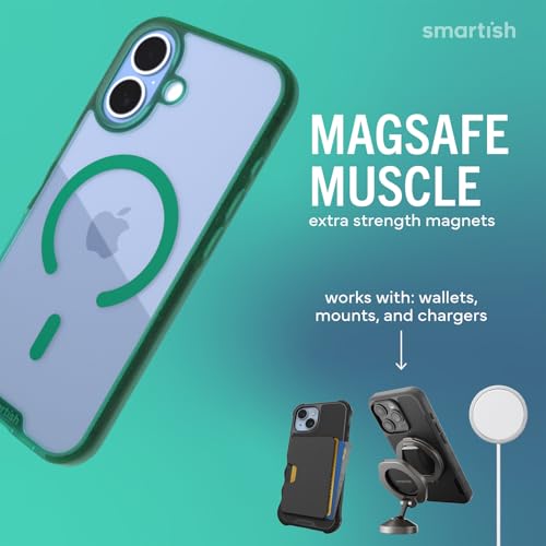 Image of Smartish iPhone 17 MagSafe Clear Case - Gripmunk Magnetic Slim Case [Lightweight + Protective] Anti-Yellowing Thin Grip Clear Cover for Apple iPhone 17 - Clearly Green
