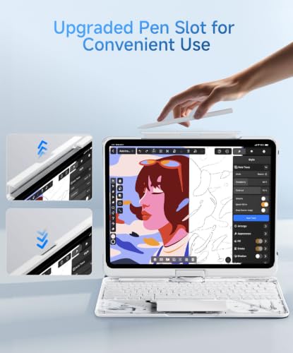 Image of Cyberpunk Clear Keyboard Case for iPad Pro 13 Inch M5 /M4, 360 Swivel