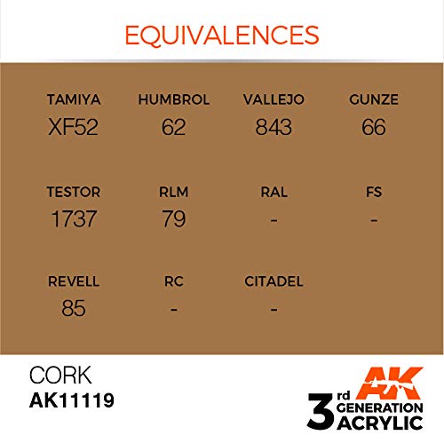 Peinture acrylique AK Interactive 3rd Gen Cork 17ml pour maquette - 4