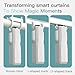 Blindsmart Automatic Curtain Opener, Zigbee Smart Curtain Opener with Remote Control App/Timer for Roman Rod I Type U Type Tracks, Work with Alexa and Google Home, Tuya Zigbee Hub is Required, White