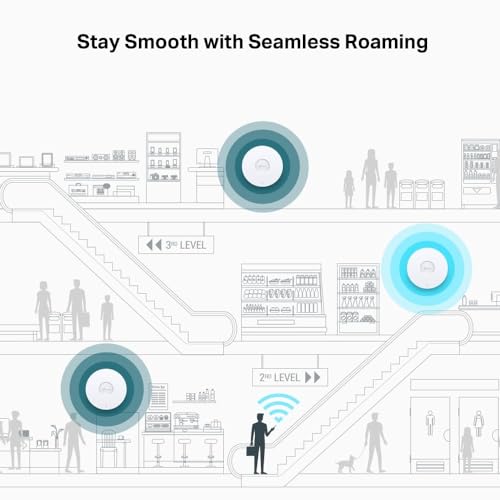 TP-Link Omada WiFi 7 Wireless Access Point | BE11000 Tri-Band | 10G Port | Business Standard | Seamless Roaming | Easy Setup | 5-Year Warranty | Omada Remote Managed(EAP773) by TP-Link - Image 6