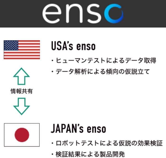 【専用】 Teeolive製作]スリクソン用OEMスリーブ付 スピーダー NX GREEN