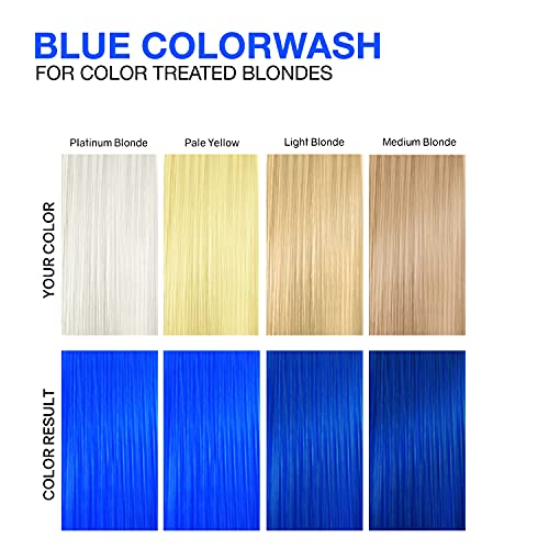 Celeb Luxury Viral Colorwash, Professional Semi-Permanent Hair Color Depositing Shampoo, Blue, 8.25 Fl Oz (Pack Of 1) #TOP3