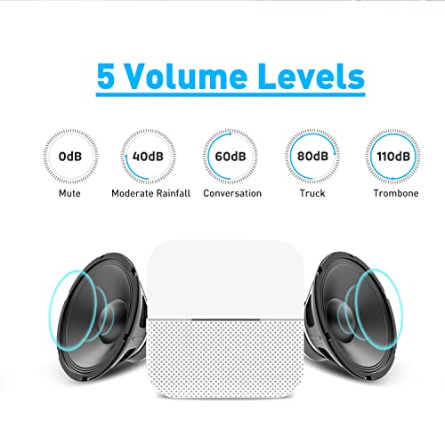 Bed Alarm For Elderly Dementia Patients,Portable Wireless Caregiver Pager Bed Alarms And Fall Prevention Alert For Elderly,Elderly Monitoring For Home #TOP3