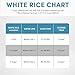 AROMA® Mini Rice Cooker, 2-Cup (Uncooked) / 4-Cup (Cooked), Grain Cooker, Soup Maker, Oatmeal Cooker, Auto Keep Warm, 1 Qt, Milk Tea color