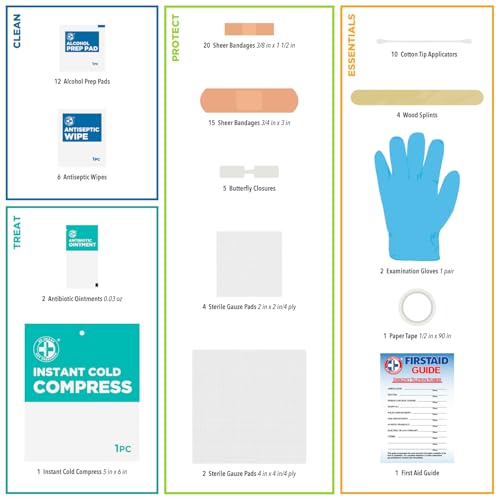 Be Smart Get Prepared 85 Piece First Aid Kit: Clean, Treat, Protect Minor Cuts, Scrapes. Home, Office, Car, School, Business, Travel, Emergency, Survival, Hunting, Outdoor, Camping & Sports, FSA HSA - Image 5