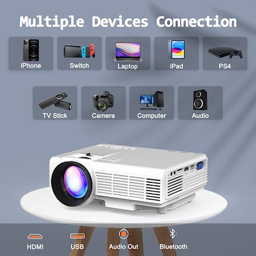 Mini-projector, draagbare beamer, Full HD, 720p, 8500 lumen, thuisbioscoopprojector, compatibel met HDMI, USB, AV - Image 7