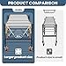 Industrial Roller Stand 660LB, Yellow Adjustable Conveyor Roller, Table Saw Extension Stand with Wheels, Woodworking