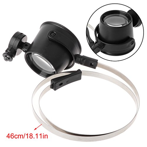 Landum Watch Repair Tools, Practical 10X Hands Free Eye Loupe Jewelry Watch Repair Magnifier Headband #TOP2