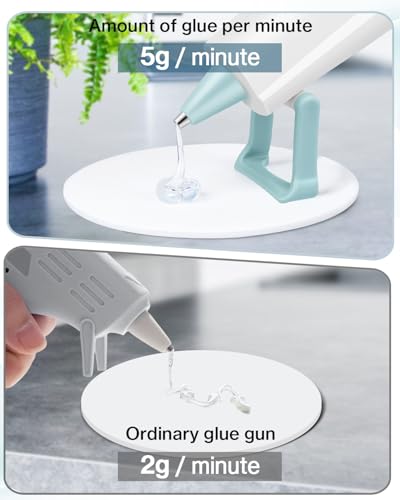 Lytool Cordless Hot Glue Gun with 2600mAh Lithium Battery, 30pcs Glue Sticks & Silicone Pad & Finger Protectors, Mini Glue Gun for DIY, Art, Craft, Gift, Festival Decoration, Home Repairs - Image 4