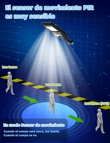 Iluminación De Exterior, Outdoors Imagen adicional