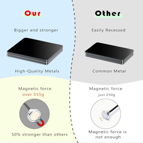 Image of Magnetic Helping Hands for Soldering with 12 Flexible Magnetic Clips - All-in-One Steel Box Station with Brush, Ideal as a Model Painting Stand, Soldering, PCB, and Crafts (Black)