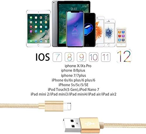 Iphone 充電ケーブル 5本セット1m 断線しない ライトニングケーブル Usb Lightningケーブル アイフォン 急速充電 データ同期 耐久 布織り 携帯 充電器 コード Iphone 11 Pro Max Iphone X Xs Xr 8 7plus 6 6s Ipad Mini Ipod 高速 対応 Amazon Co Jp