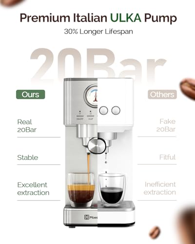 Image of Maestri House - ULKA 20 Bar Espresso Machines, Compact Coffee Machine with Built-in Flow Meter, Steam Milk Frother, 46oz Removable Water Tank, Coffee Machine
