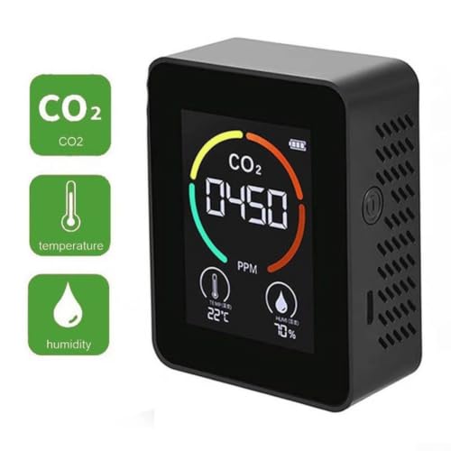 Monitor de calidad del aire digital con sensor de CO2, humedad y temperatura 5