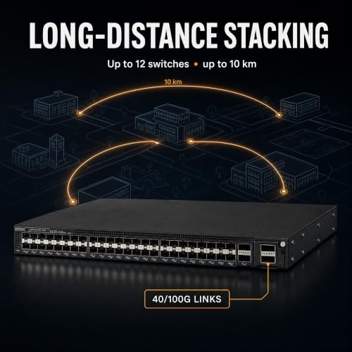 Image of Ruckus ICX7550-48F Managed Switch, 36x 100 /1000 Mbps SFP + 12x 1 /10GbE SFP+ Fiber, 2x 40 /100GbE QSFP+ + Modular Expansion Slot Uplinks, Dual Hot-Swap PSU - Stackable Campus Switch - ICX7550-48F