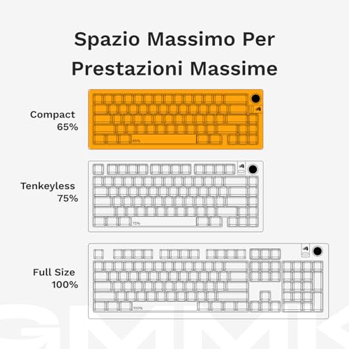 Gaming GMMK 3 PRO Barebones kit tastiera personalizzabile, guarnizioni e scocca in alluminio modulari, 65% hot swap, schiuma smorzante, piastra switch alluminio, ISO/UE - Nero - Tastiera gaming - Immagine 4