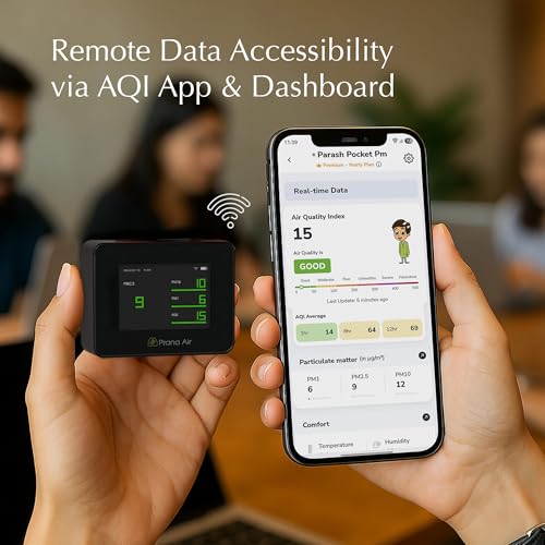 Image of Prana Air Pocket PM2.5 Air Quality Monitor (WiFi) - AQI Meter | Smallest & Portable Device for Home, Office, School