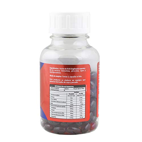 Aceites, Imagen adicional