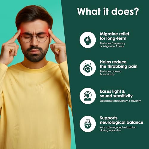 Image of MigraineOFF Homeopathy Drops for Migraine & Headache Relief - 30ml | Support for Neuralgia, Cluster & Chronic Headaches, Nausea, Stress, Tension & Pain | Natural Homeo Medicine for Men & Women