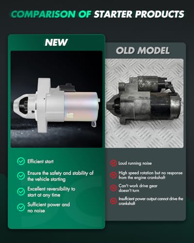 Image of SCITOO Starter Motor fit for Acura for RSX 2.0L 2002-2006 Replacement Starter 17816