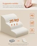 Feandrea B0DZC33MRF lato 4