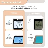 KETOTEK Energiekostenmessgerät mit separatem Display, Stromzähler für Steckdose LCD Display mit Kabel, Strommessgerät Überlastsicherung 3680W – Ansicht 4