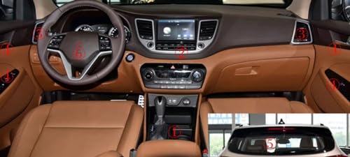 Sticker Carbone Hyundai Tucson 2015-2018 : Masquer Rayures Console - 4