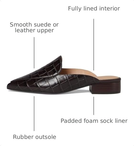 Image of Cole Haan Women's Piper Mule
