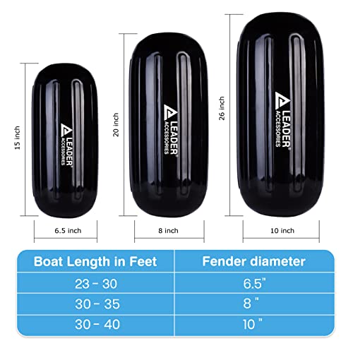 Image of Leader Accessories Boat Fender Bumper Hole Through Middle Inflatable 4 Pack