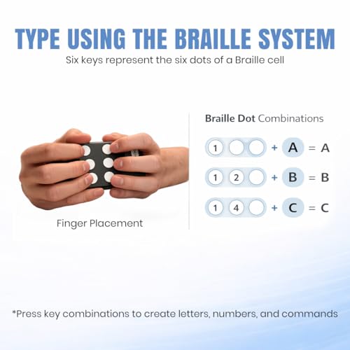 Hable One – Die kleinste Braille-Tastatur für Sehbehinderte für iPhone, Android und Tablets- Macht das Tippen für Schüler und Blinde einfacher und schneller