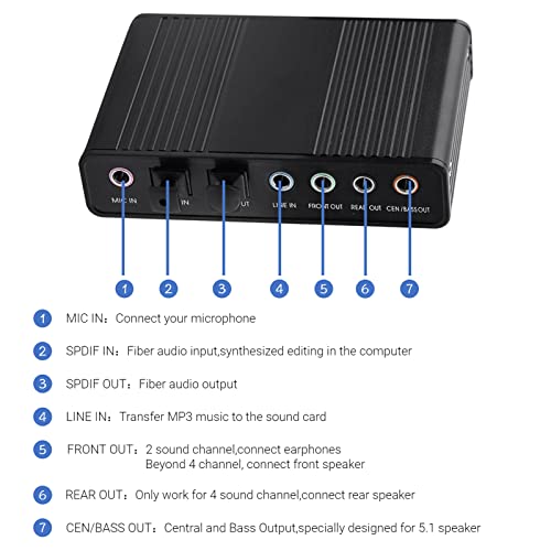 Audio, Electronics Imagen adicional