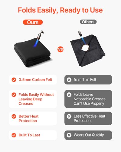 Image of VEVOR Carbon Felt Welding Blankets, 2-Pack 20 inch x 36 inch Flame Retardant Welding Blanket, Up to 1800F Heat Resistant Safety Protection Blanket, 3.5mm Thickened Carbon Fiber Fireproof Insulation Mat Pad