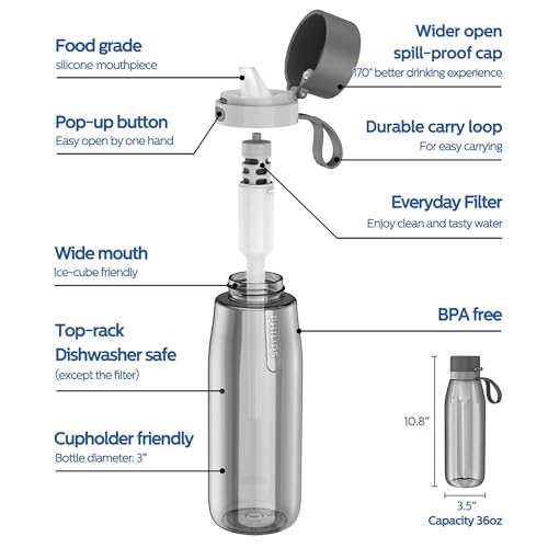 Image of PHILIPS Filtered Water Bottle, BPA-Free Tritan, Travel Portable 36oz Grey | Eliminates Chlorine Taste. Features A Leakproof Lid And 2-Year Warranty. Filters 40 Gallons To Replace 450 Water Bottles