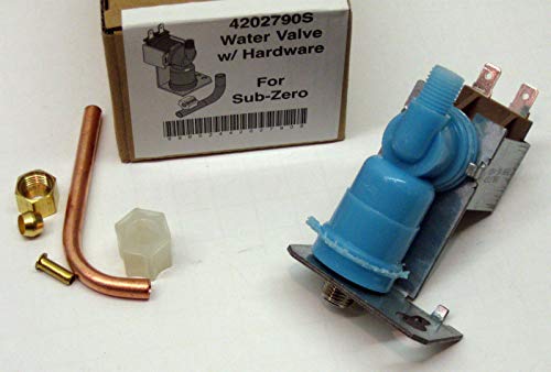 Product Variant View