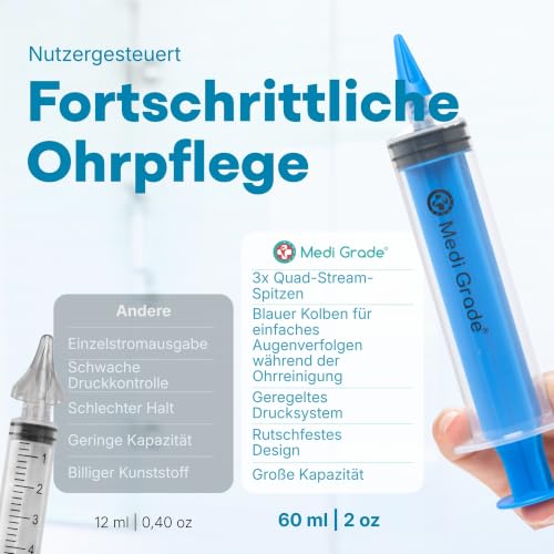 Medi Grade 60 ml Ohrenschmalz Entferner Set, Ohrenspritze Groß, 3 Spitzen